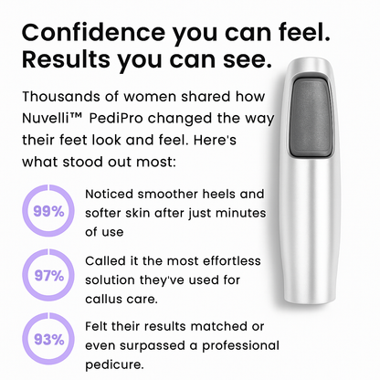 Nuvelli™ PediPro